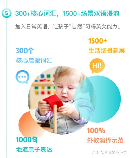 你們是怎么選擇在家早教產品的 小步在家早教好么