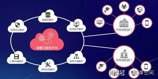 城市管理，數(shù)造未來 立得空間第四屆合作伙伴大會圓滿落幕，共探數(shù)據(jù)庫管理與咨詢服務(wù)新篇章