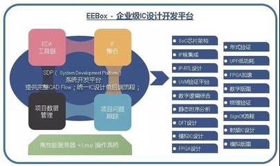 數(shù)據(jù)庫(kù)管理及咨詢服務(wù)課程報(bào)名指南 開(kāi)啟數(shù)據(jù)驅(qū)動(dòng)決策的專(zhuān)業(yè)之旅