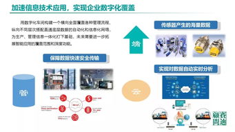 2019年中國工業(yè)軟件發(fā)展白皮書 人工智能基礎(chǔ)軟件開發(fā)現(xiàn)狀與趨勢